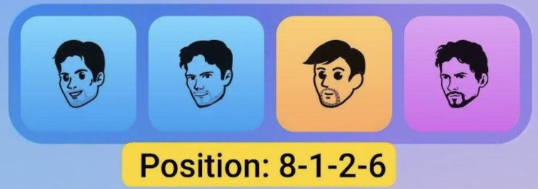 Major Durov Puzzle Daily Combo 5 April 2025